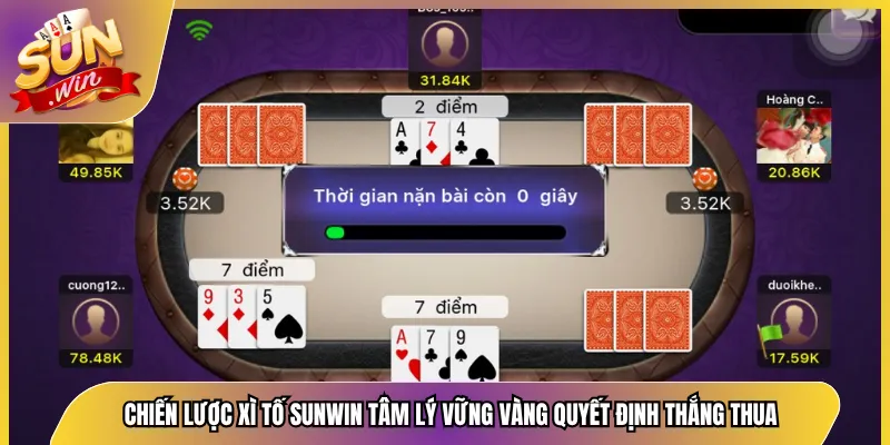 Chiến Lược Xì Tố Sunwin Tâm Lý Vững Vàng Quyết Định Thắng Thua