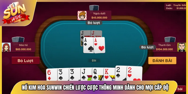 Nổ Kim Hoa Sunwin Chiến Lược Cược Thông Minh Dành Cho Mọi Cấp Độ
