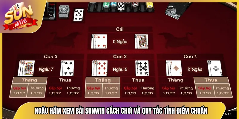 Ngầu Hầm Xem Bài Sunwin Cách Chơi Và Quy Tắc Tính Điểm Chuẩn