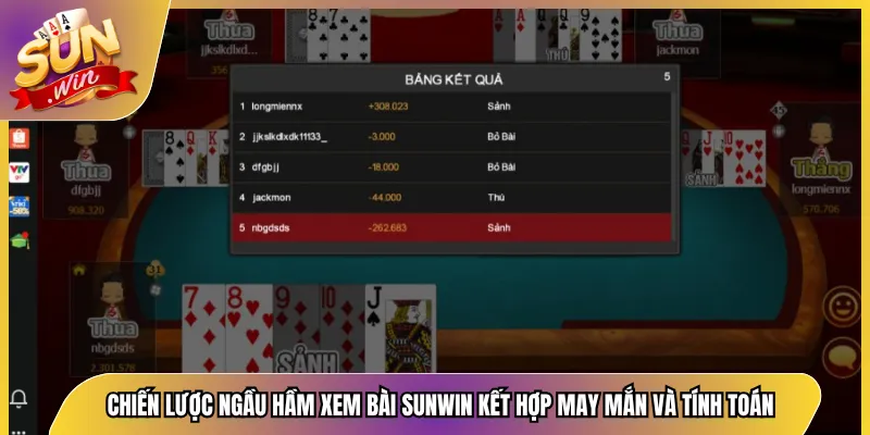 Chiến Lược Ngầu Hầm Xem Bài Sunwin Kết Hợp May Mắn Và Tính Toán